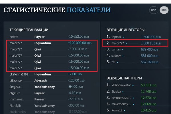 Кракен что можно купить